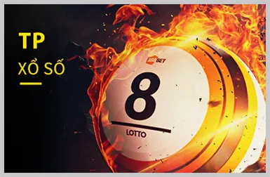 Trò chơi Slot 3D với đồ họa sống động
